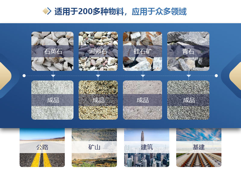 石料制砂機_細(xì)碎制砂機_對輥石料制砂機